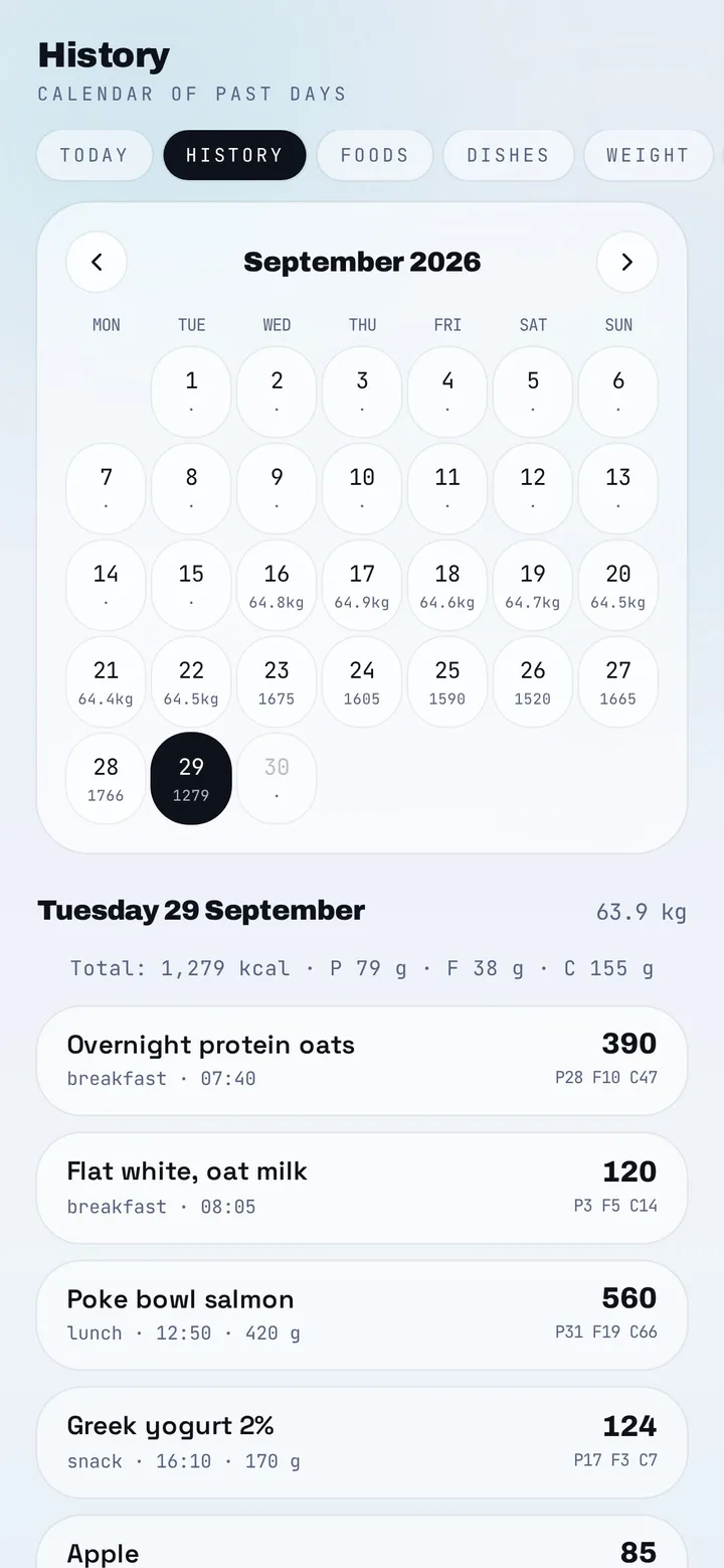 History screen on a phone: September calendar with daily calorie totals, and the selected day's entries below.